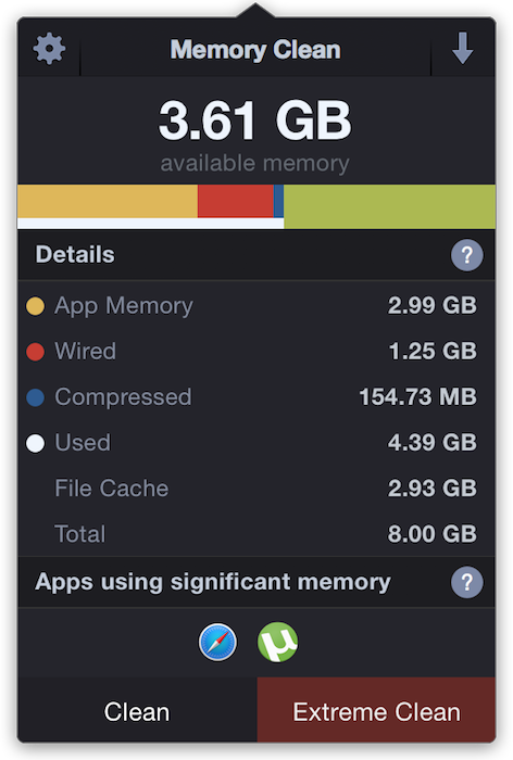 cnet memory cleaner mac